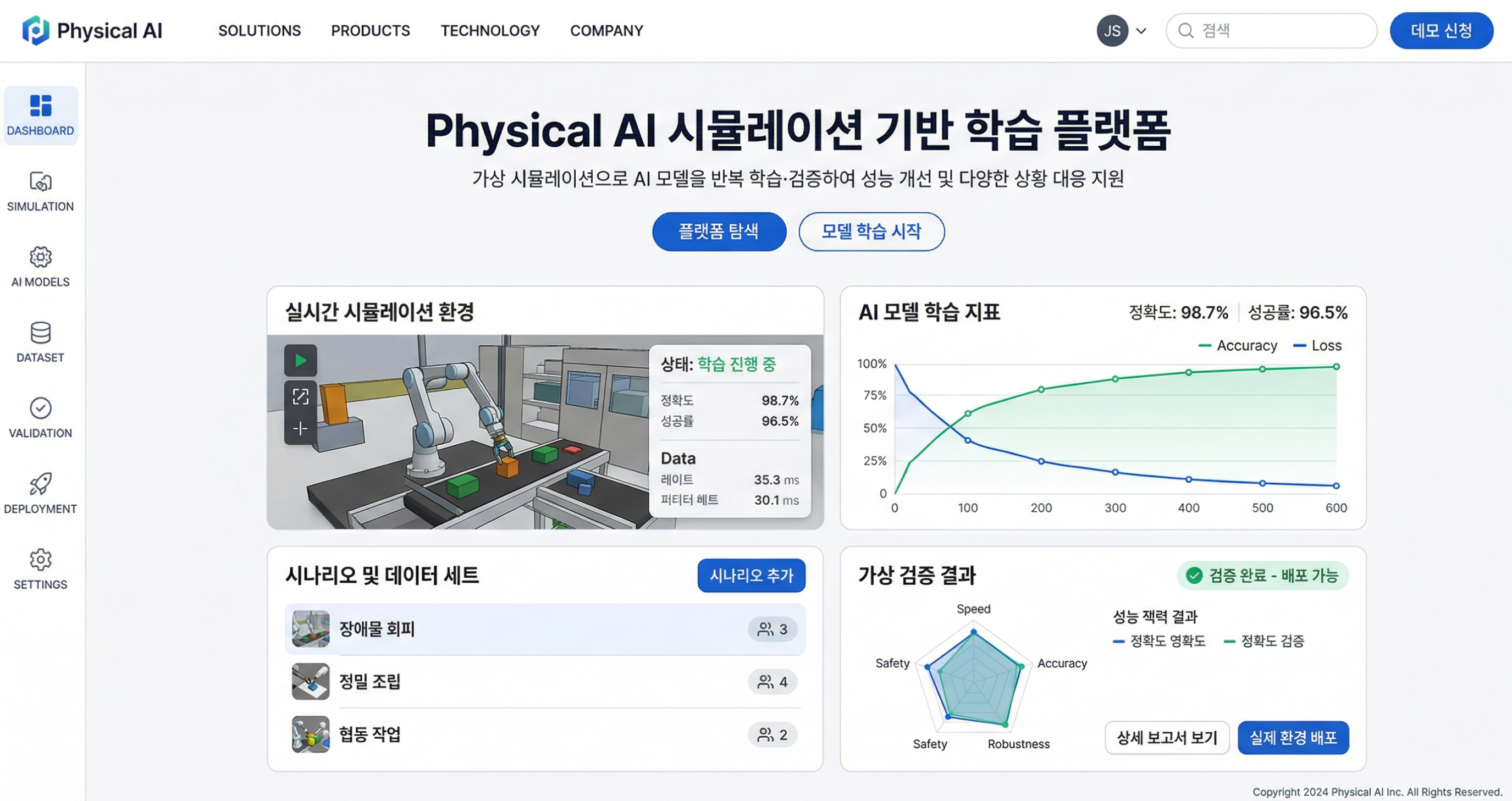 Physical AI 시뮬레이션 학습